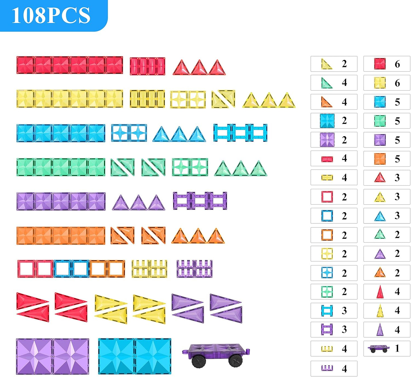 108-Piece Magnetic Building Blocks Set – 3D Educational Construction Toy for Kids