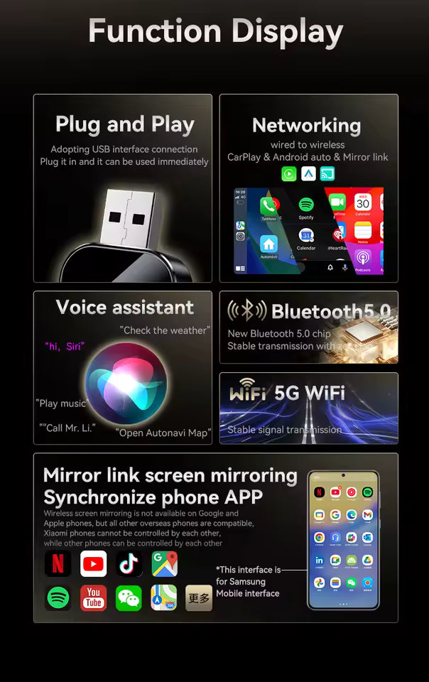 3-in-1 Wireless Apple CarPlay & Android Auto Adapter with Screen Mirroring