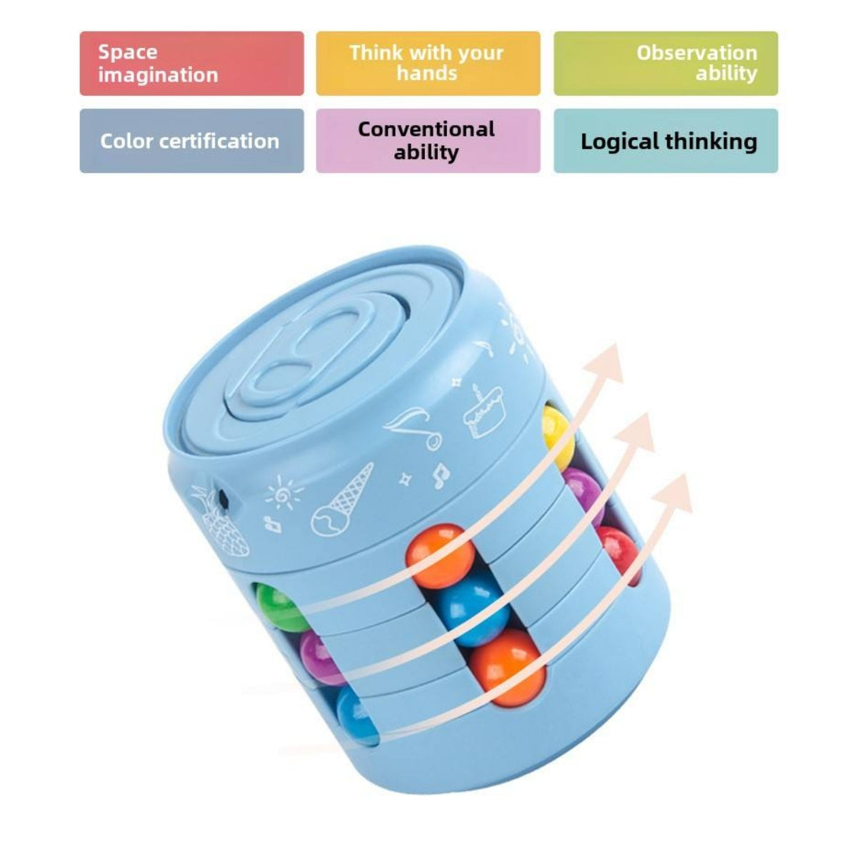 Fidget Spinners Magic Bean Coke Cube – Rotating Color Puzzle Toy for Stress Relief & Focus